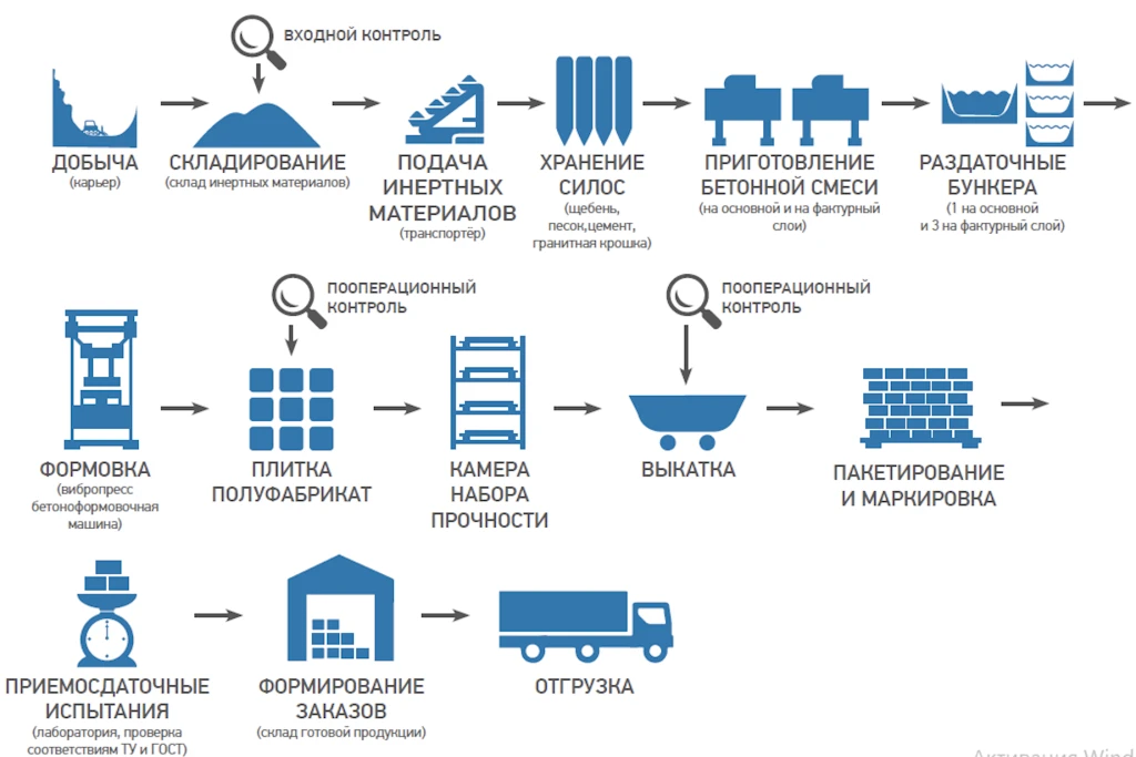 общаястатья1